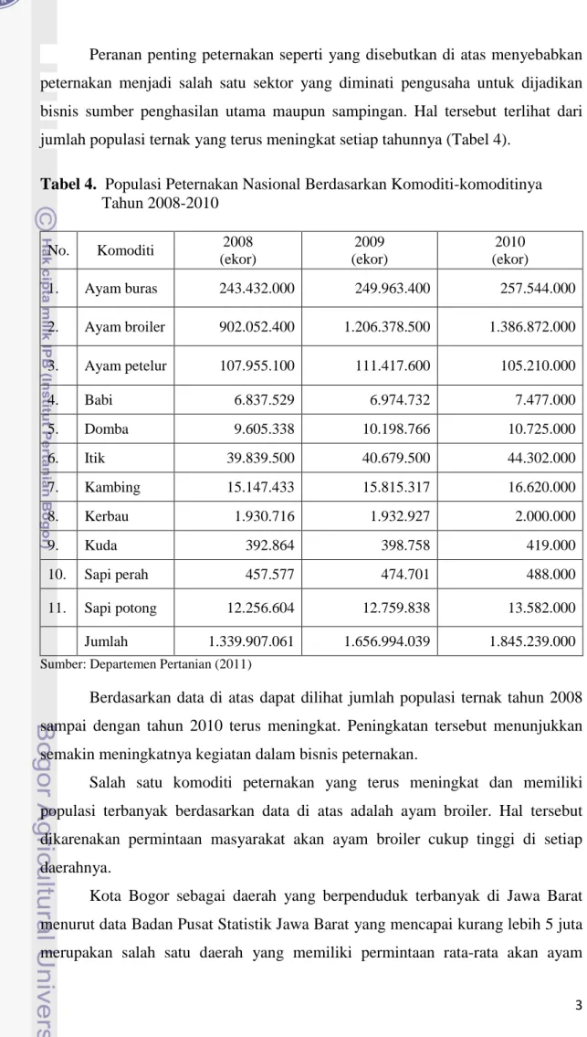 Tabel 4.  Populasi Peternakan Nasional Berdasarkan Komoditi-komoditinya     Tahun 2008-2010  No