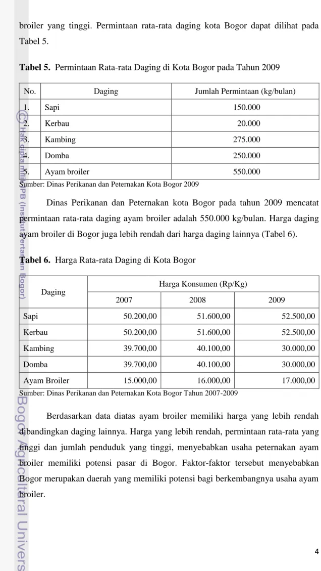 Tabel 5.  Permintaan Rata-rata Daging di Kota Bogor pada Tahun 2009  