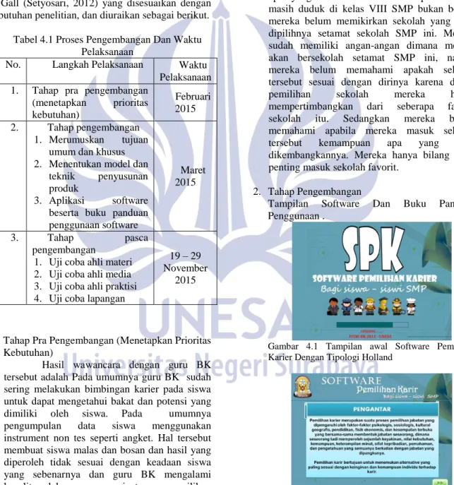 Tabel 4.1 Proses Pengembangan Dan Waktu  Pelaksanaan 