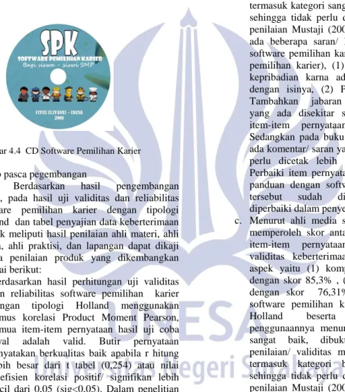 Gambar 4.4  CD Software Pemilihan Karier  3.  Tahap pasca pegembangan 