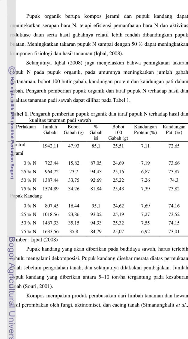 Tabel 1. Pengaruh pemberian pupuk organik dan taraf pupuk N terhadap hasil dan      kualitas tanaman padi sawah 
