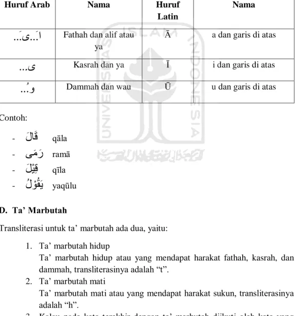 Tabel 0.4: Tabel Transliterasi Maddah 