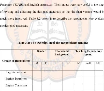 Table 3.2: The Description of the Respondents (Blank) 
