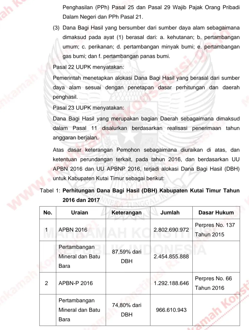 Tabel 1: Perhitungan Dana Bagi Hasil (DBH) Kabupaten Kutai Timur Tahun  2016 dan 2017 
