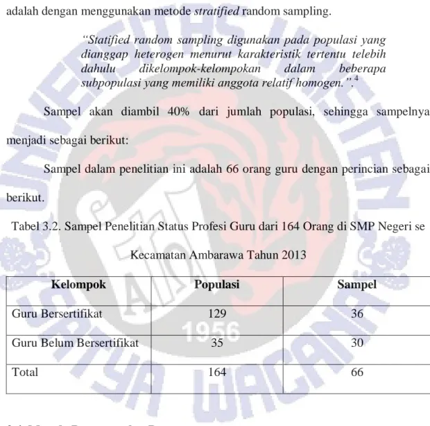 Tabel 3.2. Sampel Penelitian Status Profesi Guru dari 164 Orang di SMP Negeri se  Kecamatan Ambarawa Tahun 2013 