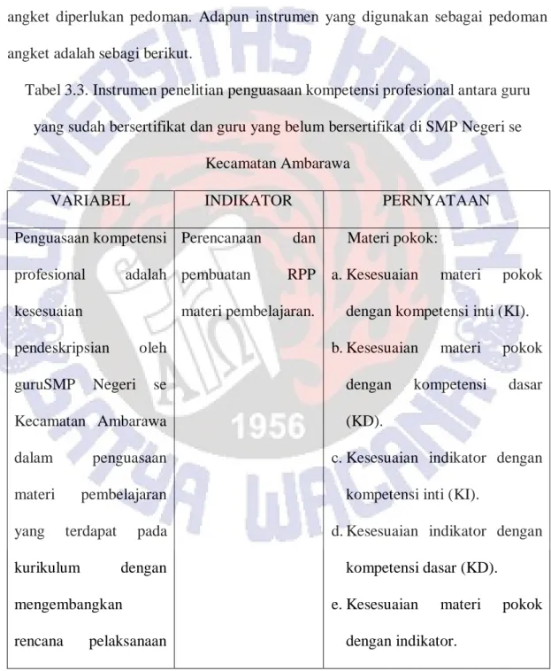 Tabel 3.3. Instrumen penelitian penguasaan kompetensi profesional antara guru  yang sudah bersertifikat dan guru yang belum bersertifikat di SMP Negeri se 