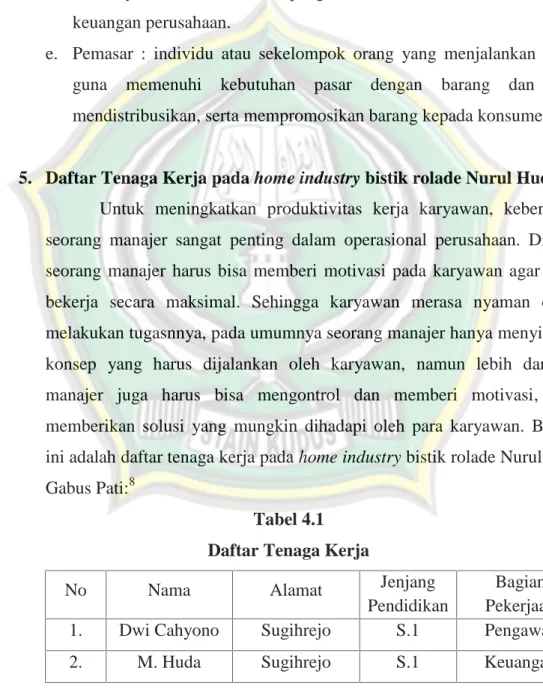 Tabel 4.1 Daftar Tenaga Kerja