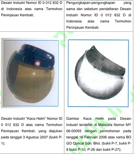 Gambar  Kaca  Helm  pada  Desain Industri  terdaftar  di  Malaysia  Nomor  MY 06-00093  dengan  permohonan  pada tanggal 16 Februari 2006 atas nama BO GO Optical Sdn
