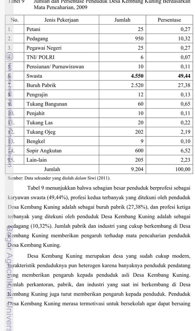 Tabel 9  Jumlah dan Persentase Penduduk Desa Kembang Kuning Berdasarkan  Mata Pencaharian, 2009  