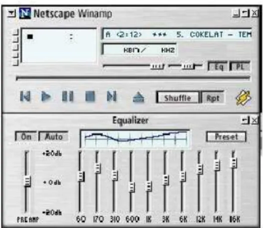 gambar rangkaian elektronik ( Protel ; Visio Pro) 