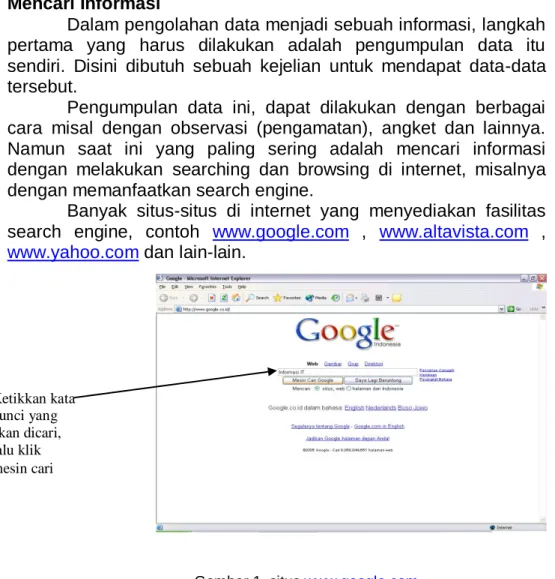 Gambar 1. situs www.google.com Ketikkan kata 