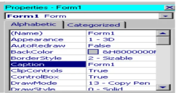 Gambar 2.12 Tampilan Window Properties