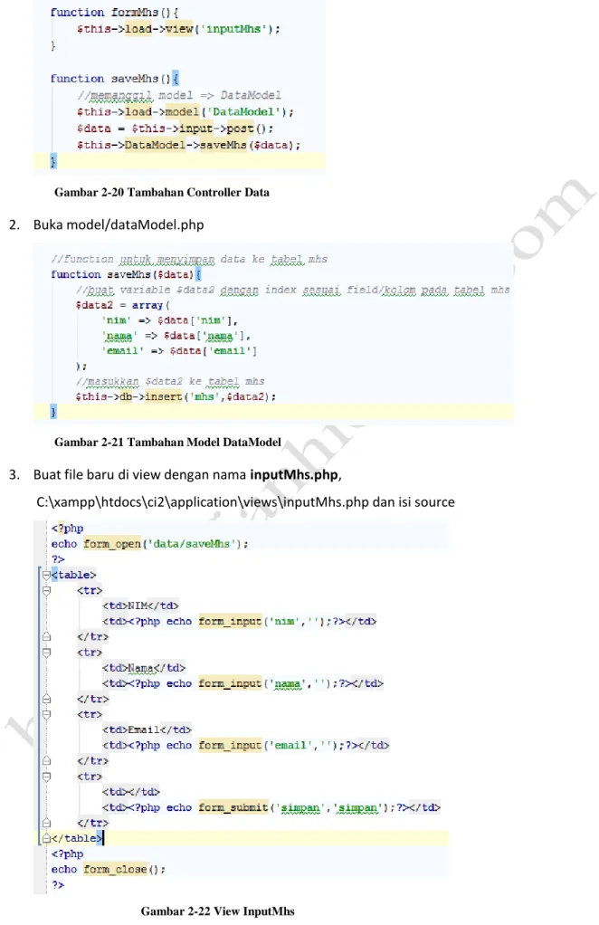 Gambar 2-21 Tambahan Model DataModel 