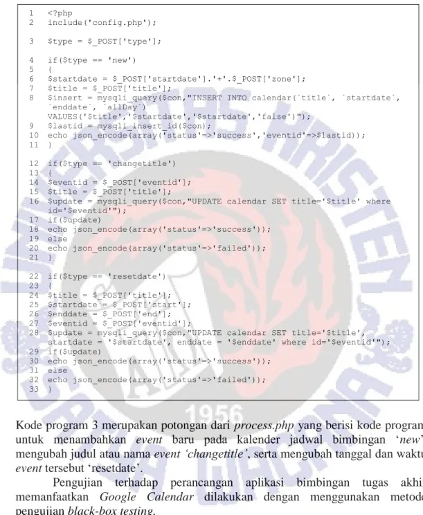 Tabel 1 Black-Box Testing Aplikasi 