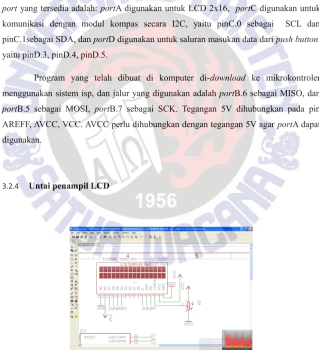 Gambar 3.4 Rangkaian minimum sistem ATmega32