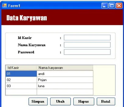 Gambar 4.10 Form Karyawan 4.2.4. Form Meja