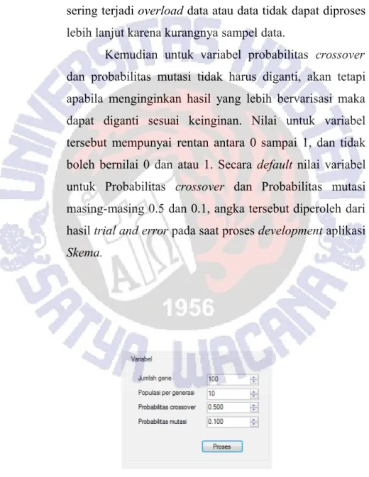 Gambar 4.9 Variabel dalam form Jadwal