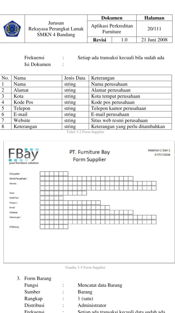 Tabel 3-2 Form Supplier 