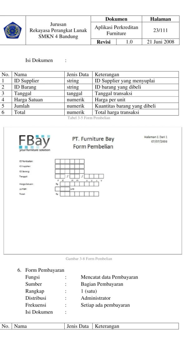 Tabel 3-5 Form Pembelian 