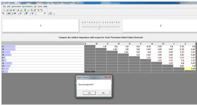 Gambar 4.3 tersebut merupakan tampilan proses input data ke  dalam  program  Expert  Choice  11