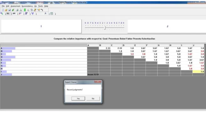 Gambar 4.7 tersebut merupakan tampilan proses input data ke  dalam  program  Expert  Choice  11