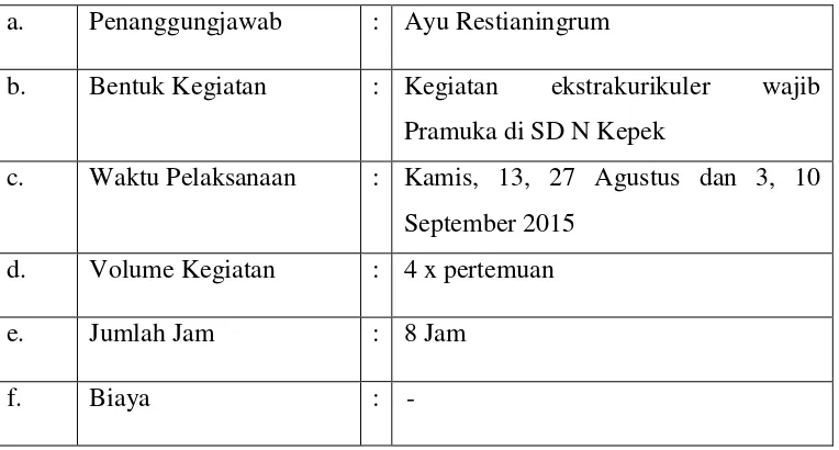 Tabel 10. Pelaksanaan Pendampingan Ekstrakurikuler Pramuka 
