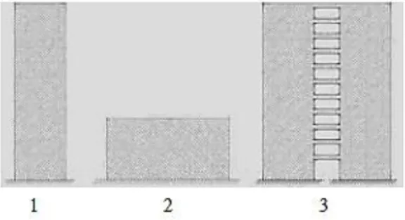 Gambar  1.  Jenis  Shearwall  berdasarkan  Geometrinya 