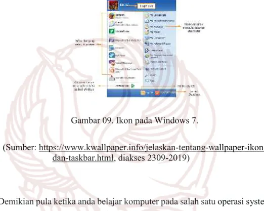 Gambar 09. Ikon pada Windows 7.