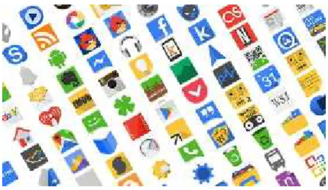 Gambar 10. Ikon pada konten Android.