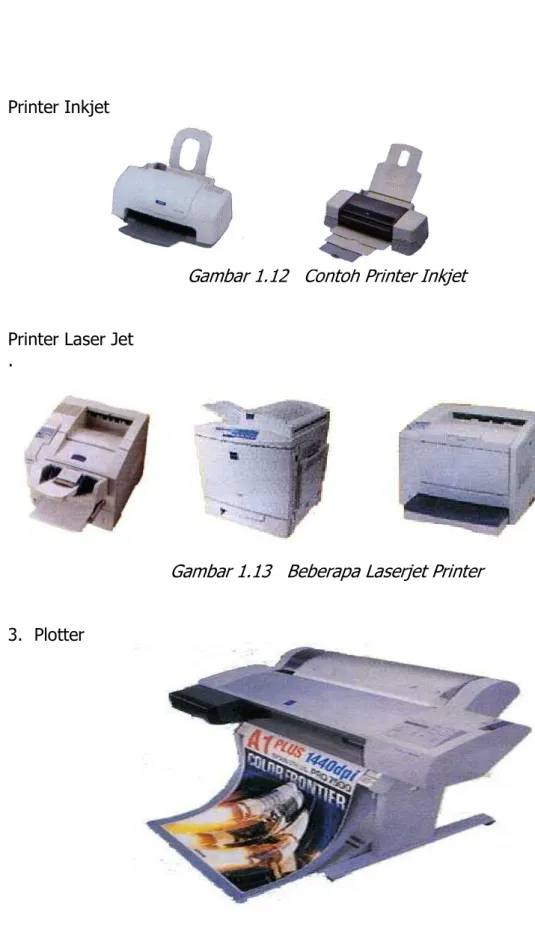 Gambar 1.12   Contoh Printer Inkjet 