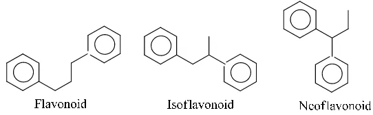 Gambar 2. Tiga jenis flavonoid (Achmad, 1986). 