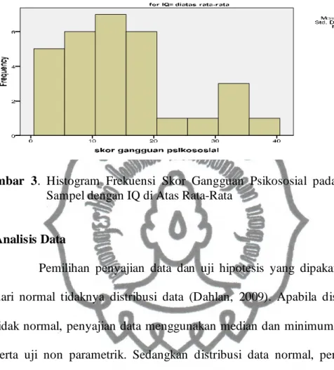 Gambar  3.  Histogram  Frekuensi  Skor  Gangguan  Psikososial  pada  Kelompok  Sampel dengan IQ di Atas Rata-Rata 