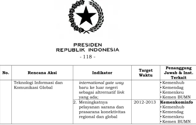Tabel 5.5. Rencana Aksi  SDM dan Manajemen 