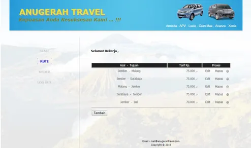 Gambar 11. Halaman data rute travel 