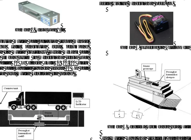 Gambar 2 .  Sensor Load Cell 