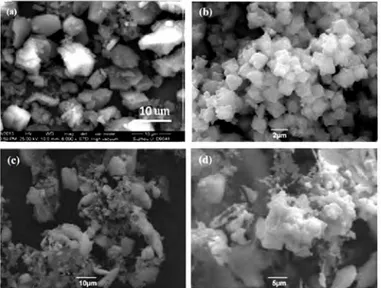 Gambar 2.7 Gambar SEM produk ZIF-8: (a) produk hidrotermal  (Bao et al., 2013), (b-d) sampel ZIF-8 hasil sintesis  dalam  sistem  aqueous  murni  dengan  konsentrasi  MIm  berbeda