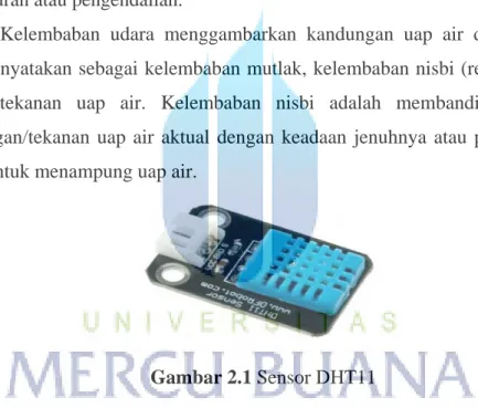 Gambar 2.1 Sensor DHT11 