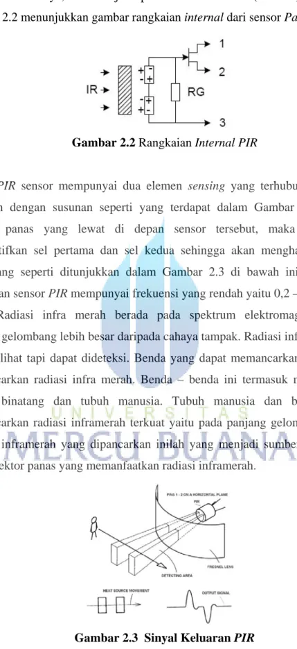 Gambar 2.2 Rangkaian Internal PIR 