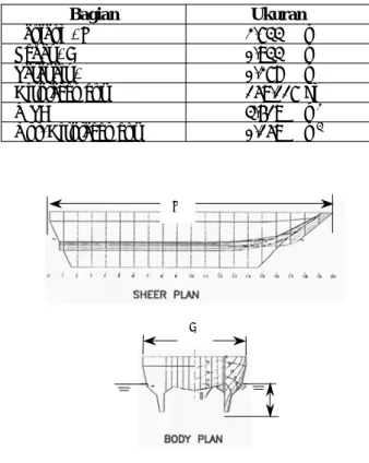 Gambar  7. Rangkaian peralatan percobaan Keterangan :  1. wave  maker  2. flap  3. wave  probe  4