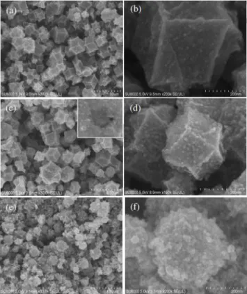 Gambar 8. Hasil SEM dari CCNCs (a, b), COCCNCs (b, c) dan Co 3 O 4  (e, f) [3] 