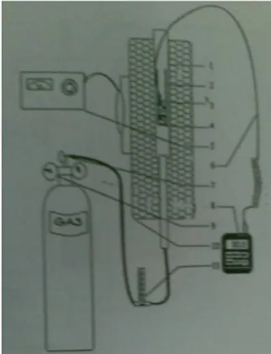 Gambar 1. Reaktor untuk Proses Kalsinasi     11. flowmeter 