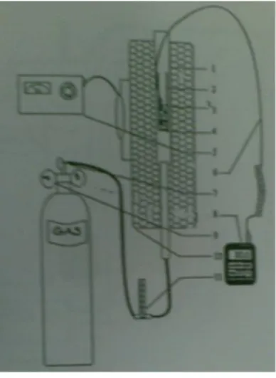 Gambar 2. Reaktor untuk Proses Hidrorengkah 