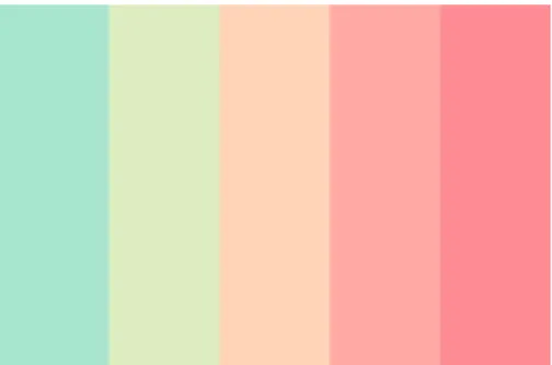Gambar 2. Warna Pastel  