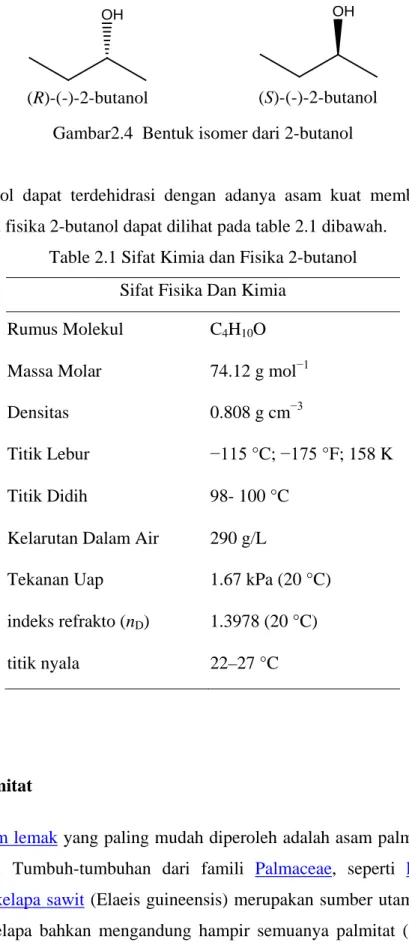 Table 2.1 Sifat Kimia dan Fisika 2-butanol 