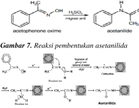 Gambar 7. Reaksi pembentukan asetanilida 