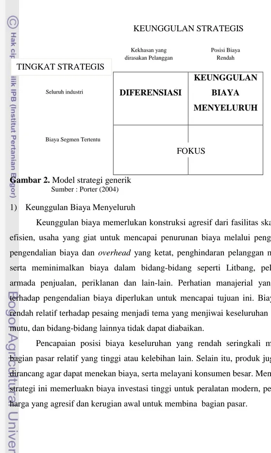 Gambar 2. Model strategi generik           Sumber : Porter (2004) 