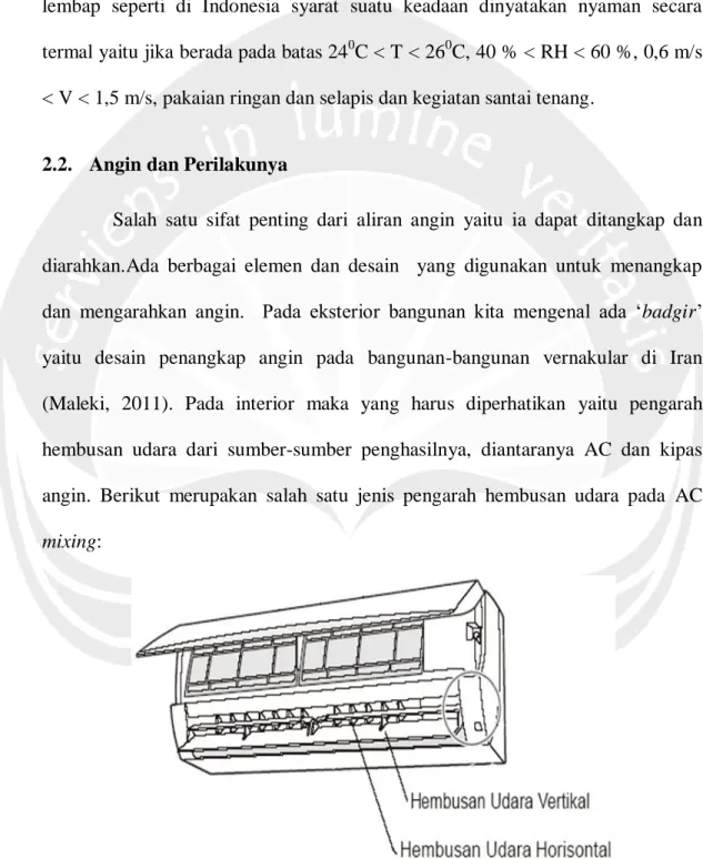 Gambar 2.1: Pengarah hembusan udara pada AC mixing  Sumber: http://cs.sharp-indonesia.com 