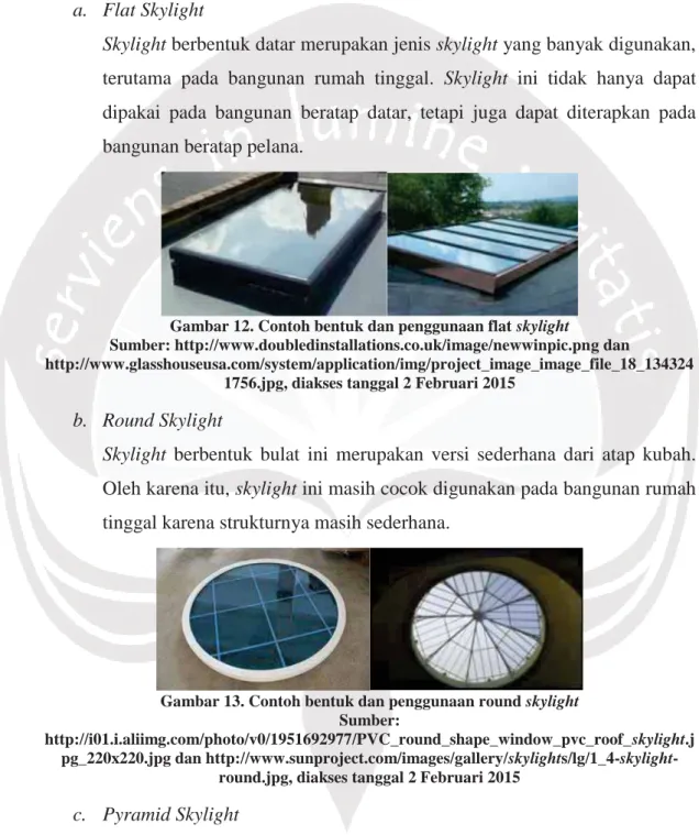 Gambar 12. Contoh bentuk dan penggunaan flat skylight