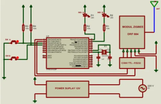 Gambar 5. Rangkaian Unit Kendali  On/OFF dengan Protokol Zigbee 