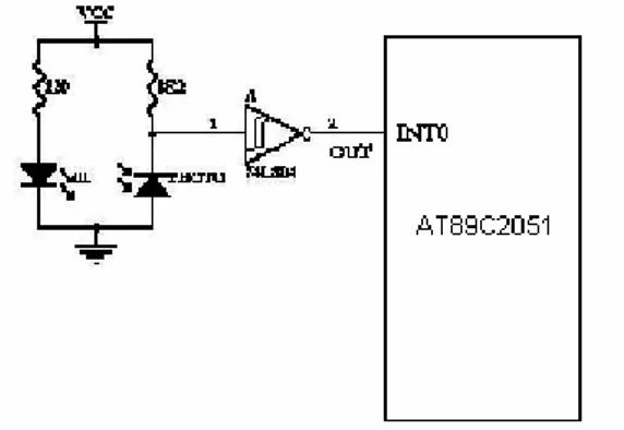 Gambar 4. Sensor Pembaca Putaran Piringan  Fungsi dari AT89C2051 di atas adalah  meng-hitung jumlah pulsa yang menginterupt kerja  microcontroller